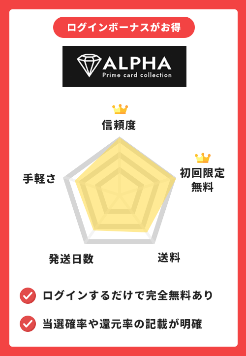 ALPHAのオリパ 特徴
