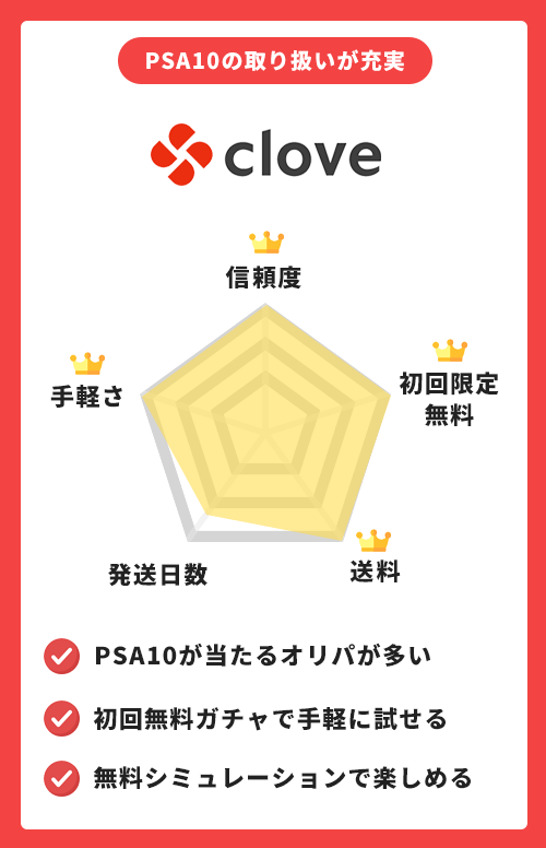clove 特徴