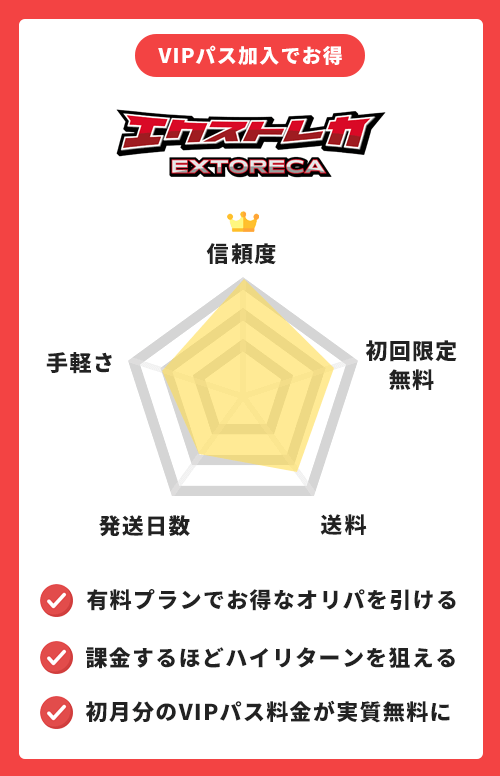 エクストレカ 特徴