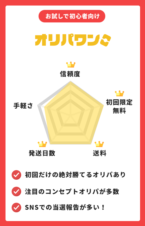 オリパワン 特徴