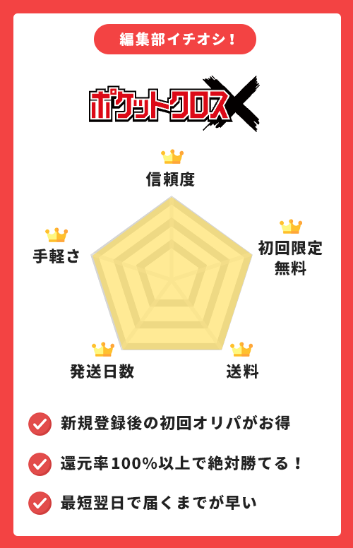 ポケットクロス 特徴