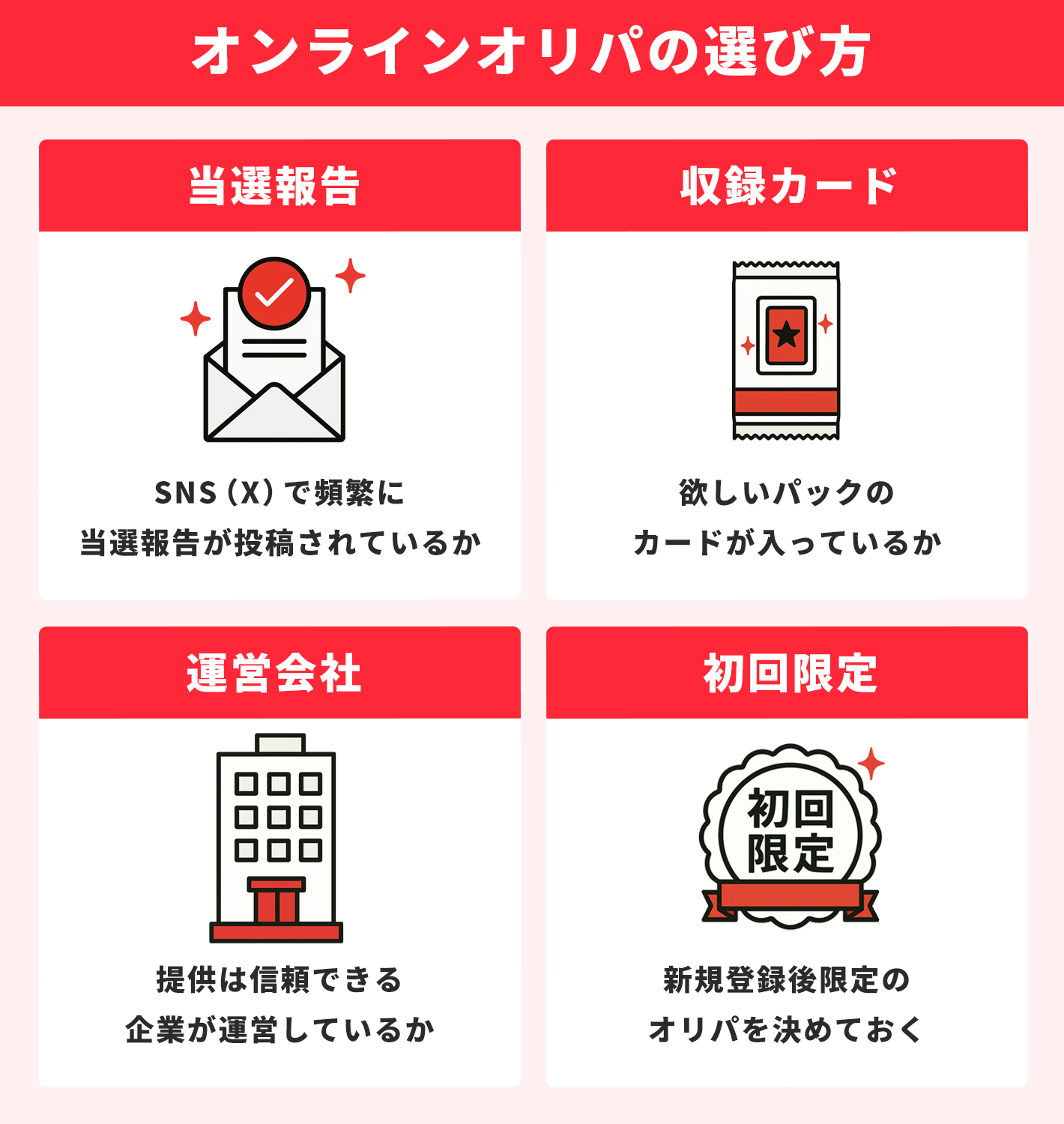 オンラインオリパの選び方