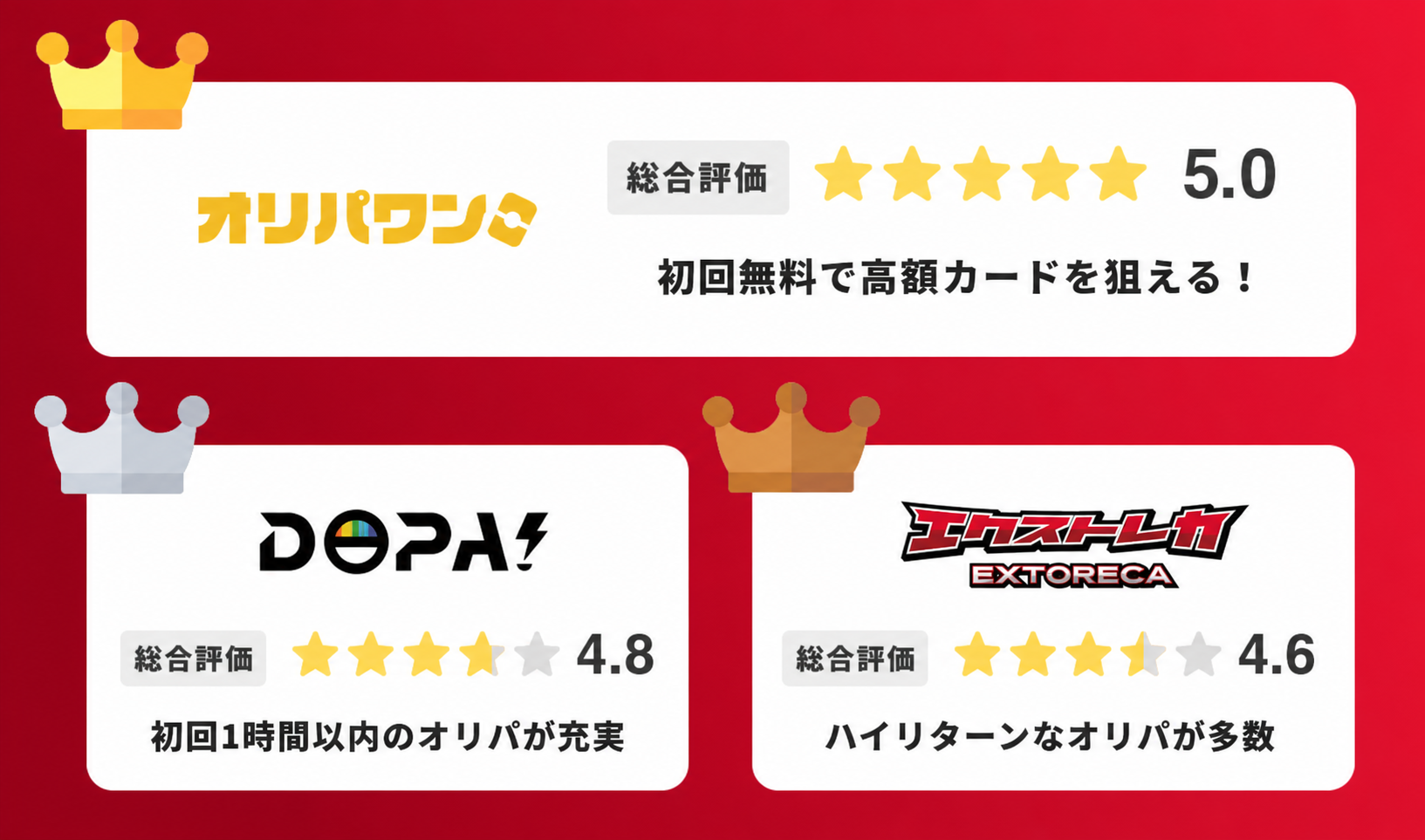 オンラインオリパおすすめランキング